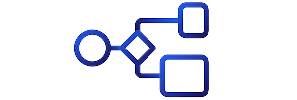 Inwestowanie Algorytmiczne