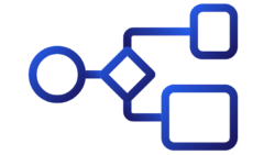 Inwestowanie Algorytmiczne pl